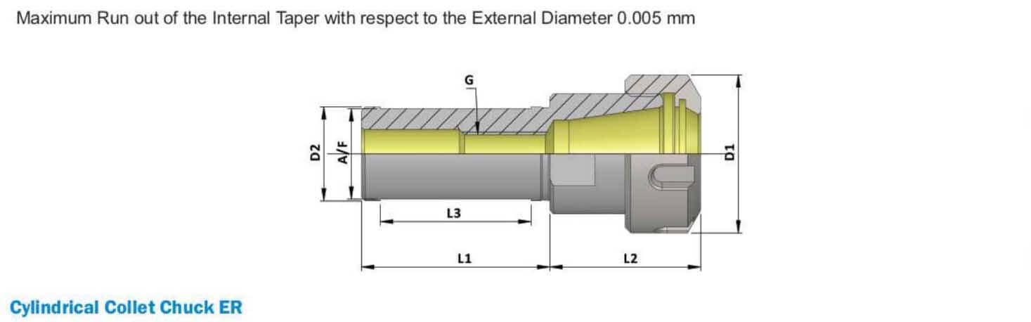 D08 ER08M L 70 ER Cylindrical Collet Chuck With Mini Nuts